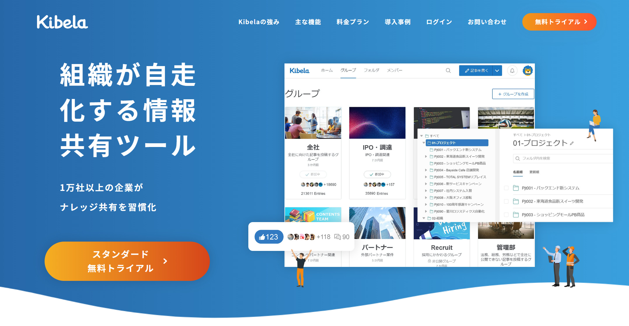 Kibelaのモバイルアプリが使いづらいときの改善案
