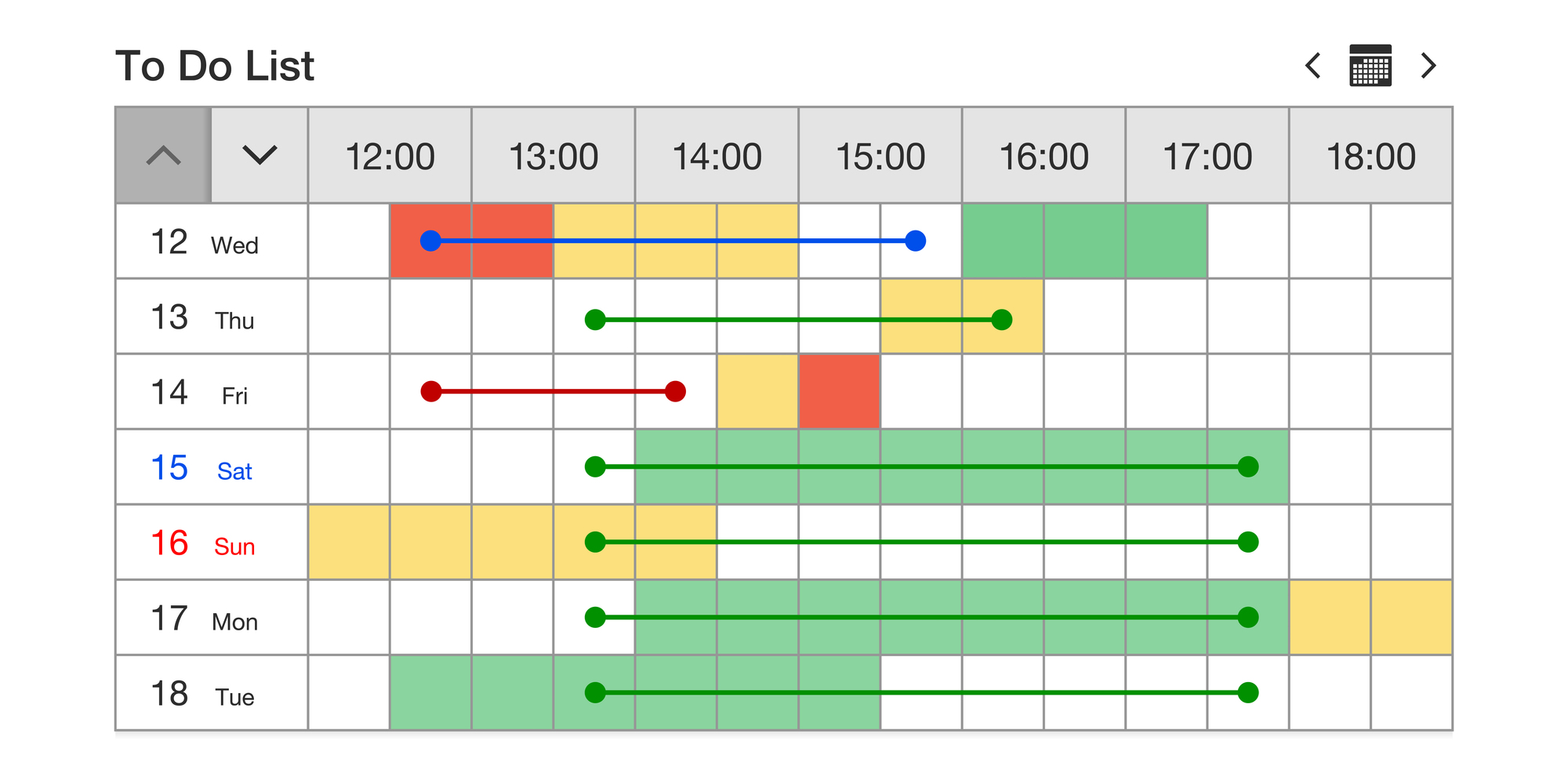 「ガントチャートはいらない」派が語る理想のタスク管理と現場運用